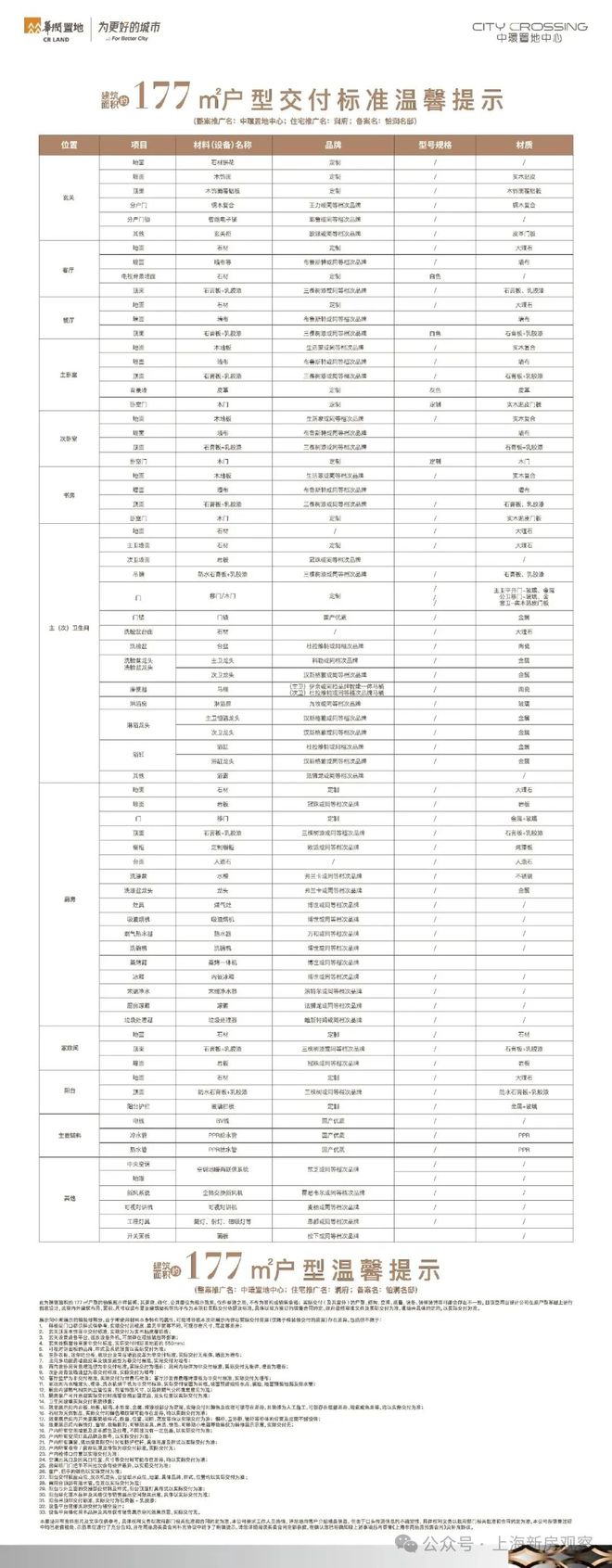 府」深度解读2025中环置地润府详情m6米乐宝山南大华润「中环置地中心润(图20)