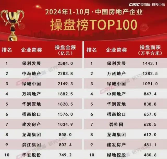 高地」被全国有钱人买爆了！米乐m6大湾区新一代「价值(图19)