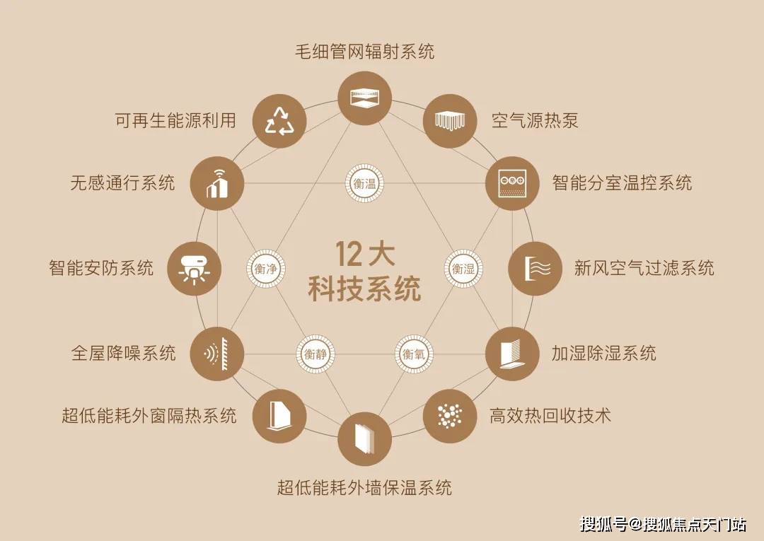 新发布： 普陀金茂府以匠心笔触勾勒尊崇生活蓝图！米乐体育M6直播平台普陀金茂府售楼处2025最(图12)