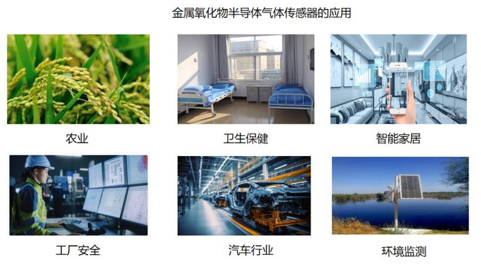 体气体传感器静电浪涌防护技术ROBOT之鼻金属氧化物半导(图6)